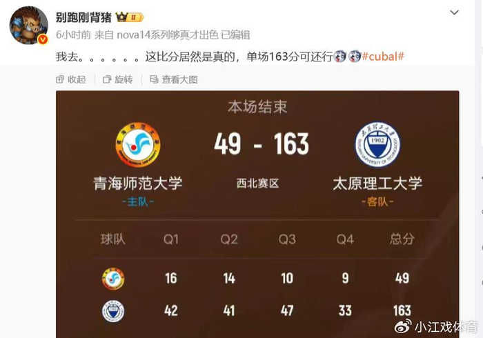 163-49震撼比分揭示CUBAL与职业篮坛的差距与挑战